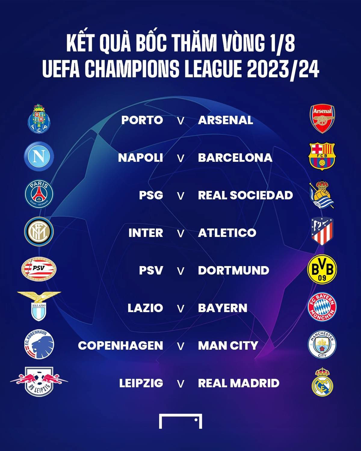 Champions League ket qua vong 1/8